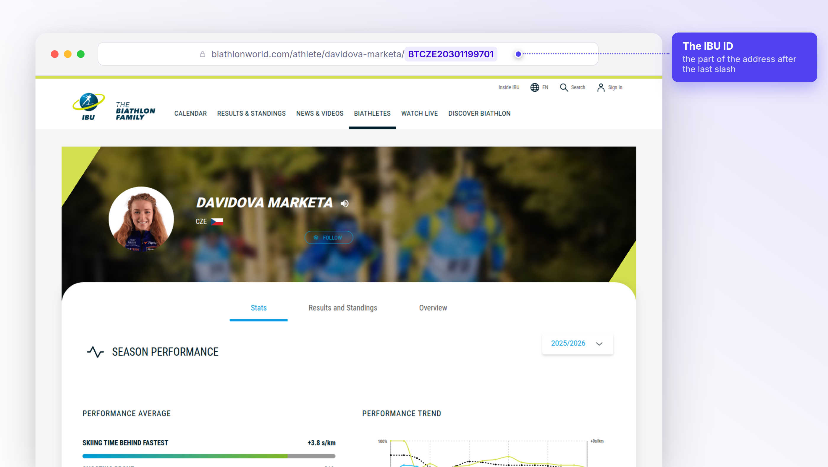 Marketa Davidova's IBU athlete profile with the browser address bar showing the IBU ID as the last segment of the address