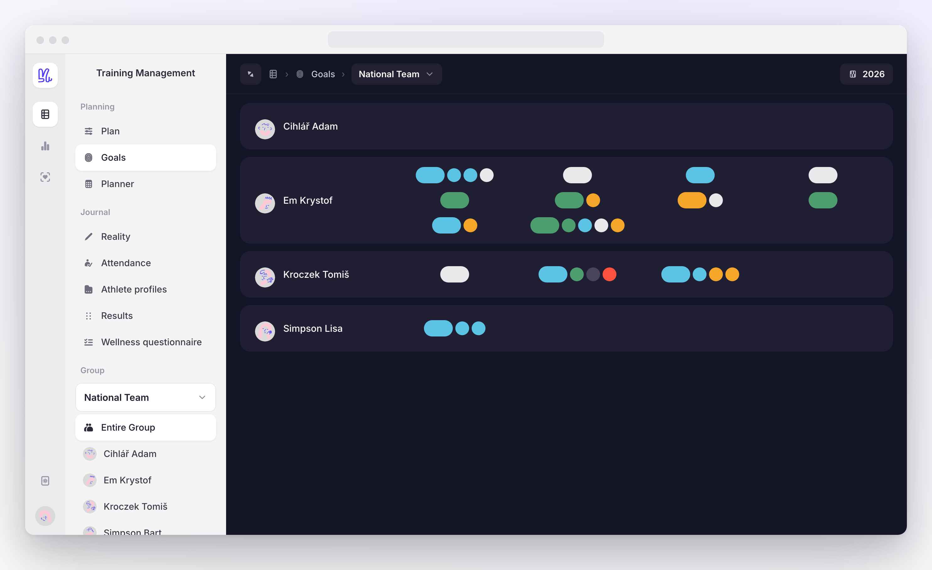 The Goals module showing Entire Group selected: one row per athlete, each goal drawn as a rounded pill colored by state (on track, completed, off track, not started) followed by smaller circles for each key result.